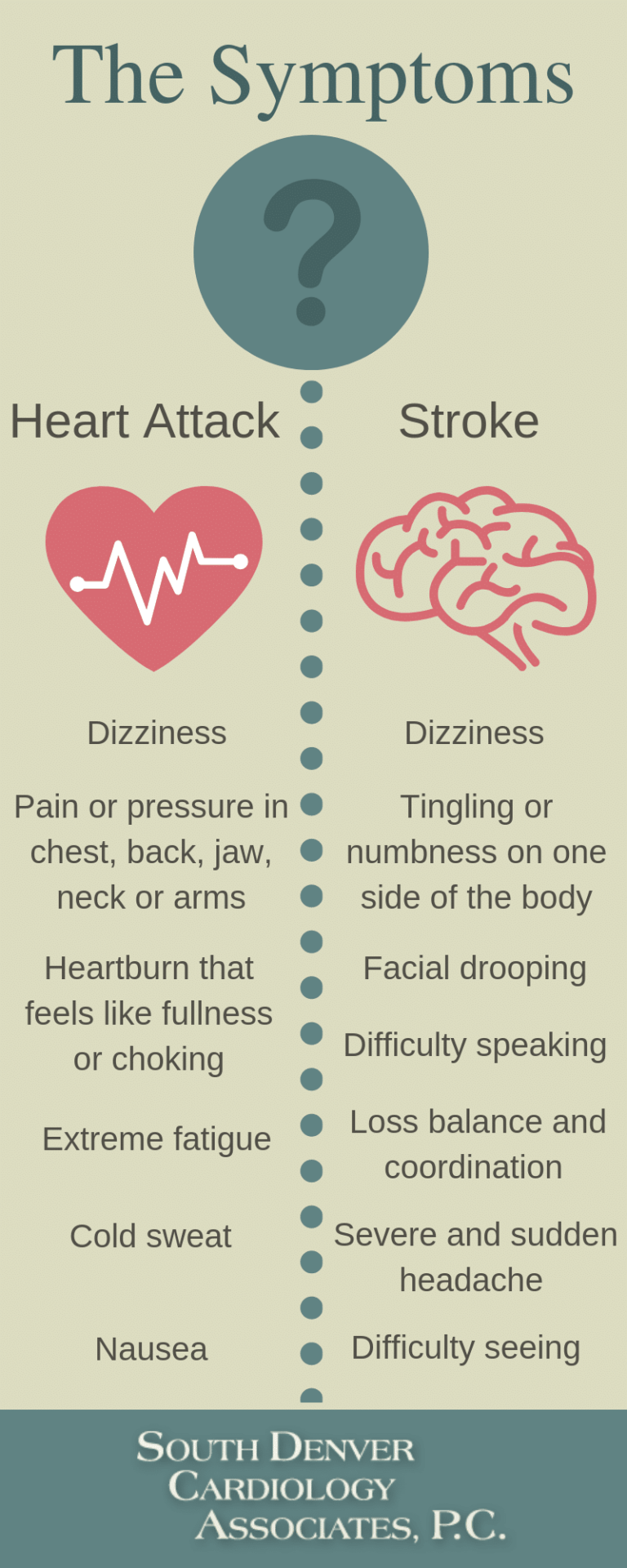 heart-attack-vs-stroke-what-s-the-difference-infographic-south