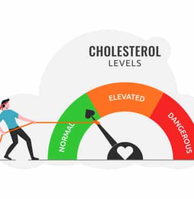 Lower cholesterol levels